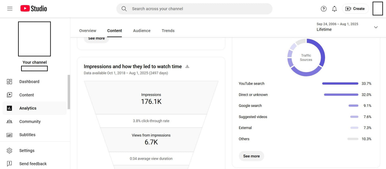Gaming Youtube Channel 2.5K Subs 52K Views - Image 3