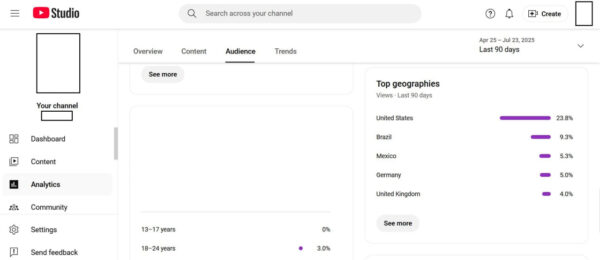 Active Organic & Aged Youtube Channel 1.5K Subs 70K Views - Image 7